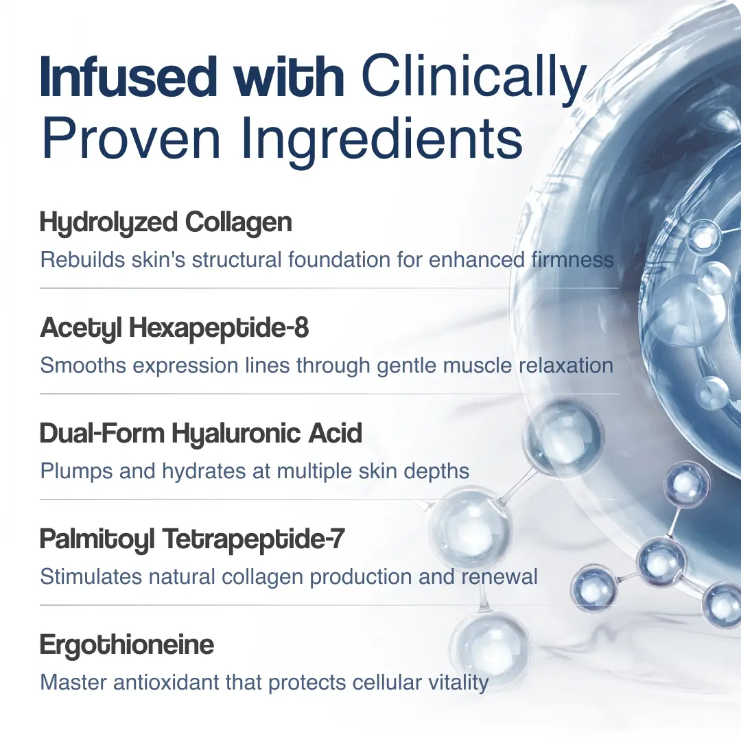 PeptiGlow™ Infusion System