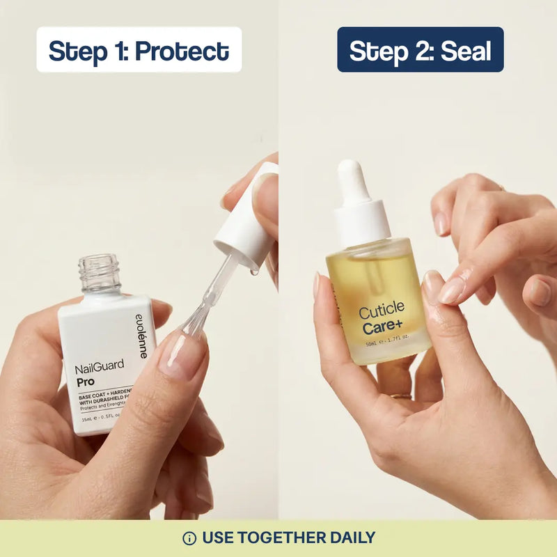 How to Use