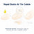 Cuticle Care+