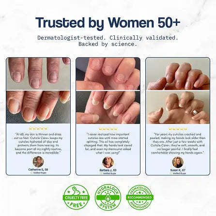 Cuticle Care+