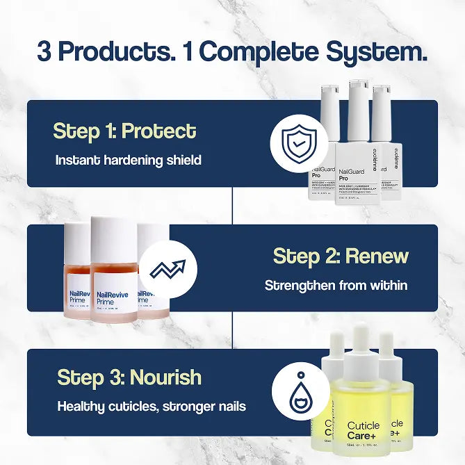 Complete Revival System