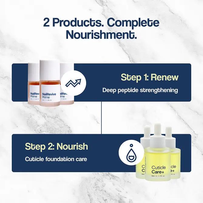 Perfect Nourishing Bundle