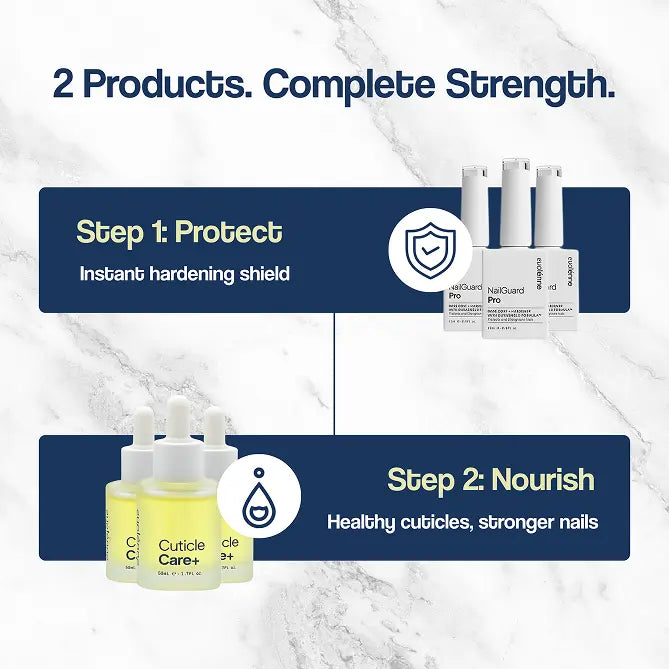 Total Strengthening Bundle