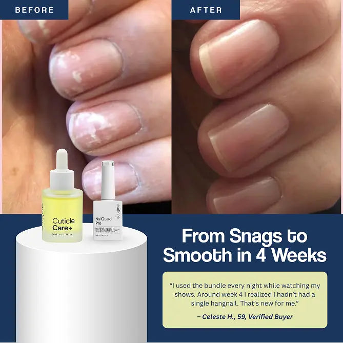 Total Strengthening Bundle