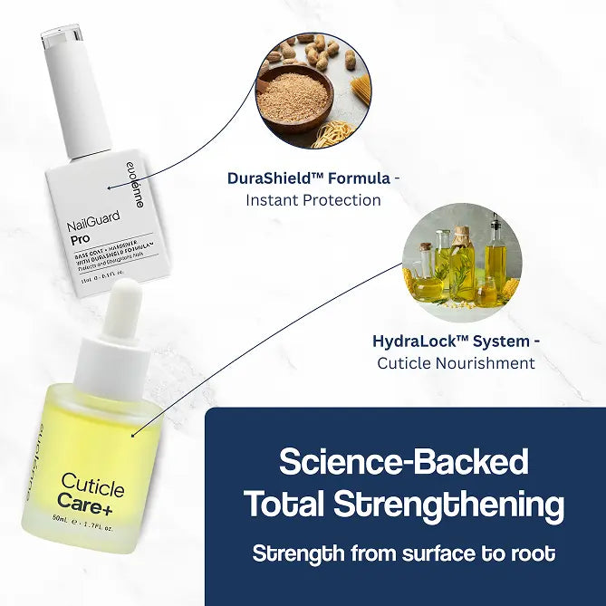 Total Strengthening Bundle