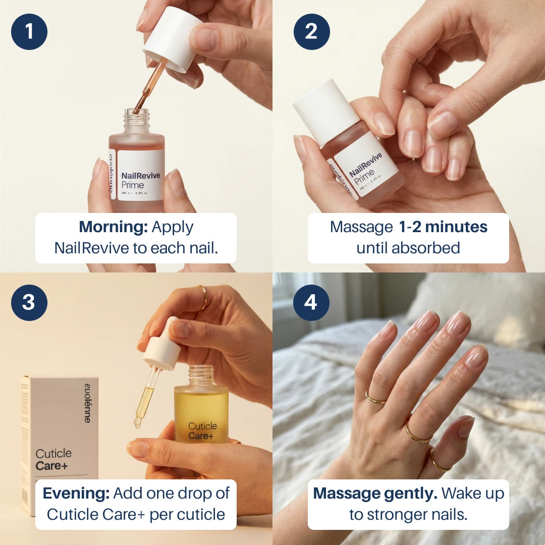 Perfect Nourishing Bundle
